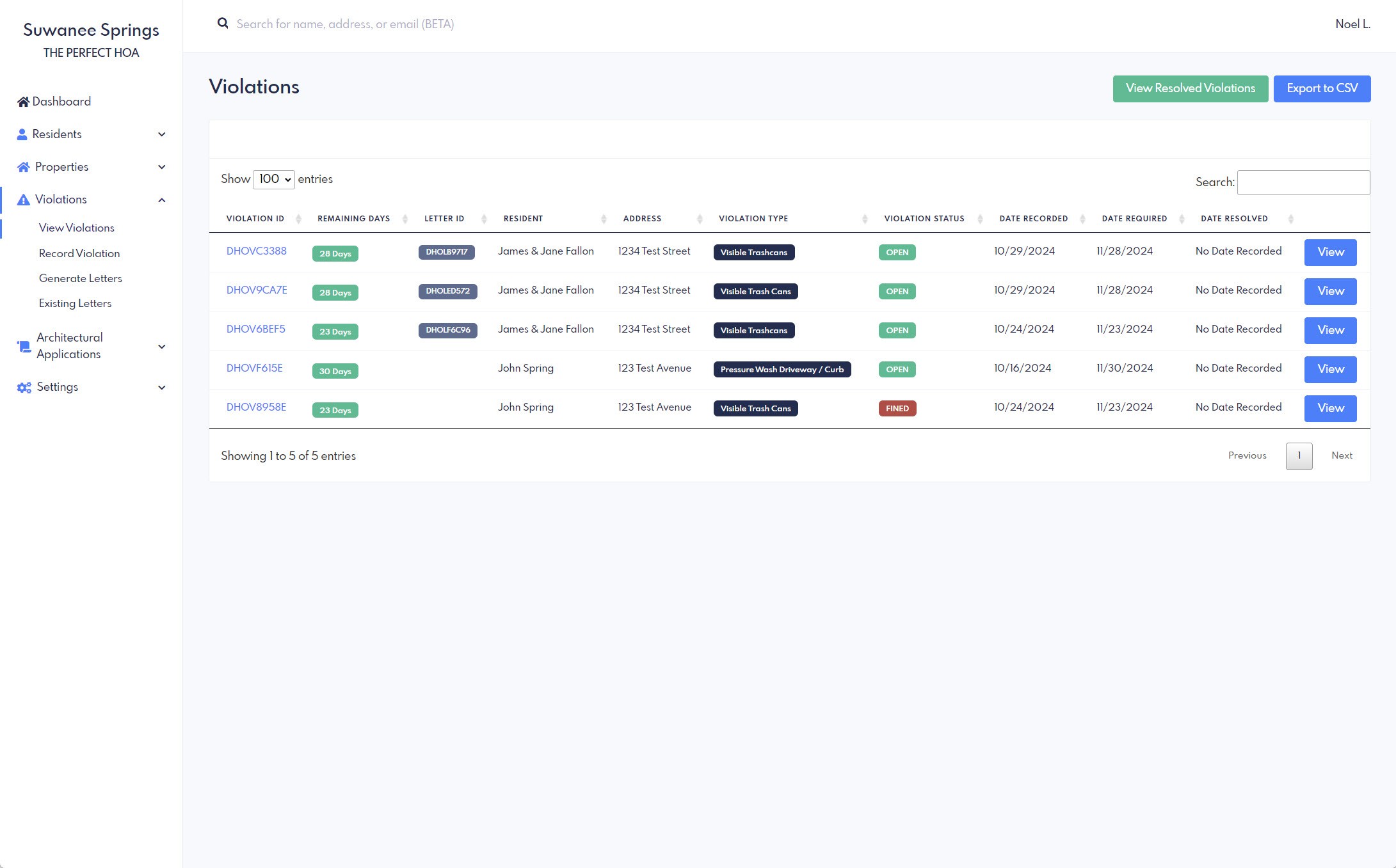 Dashboard Screenshot